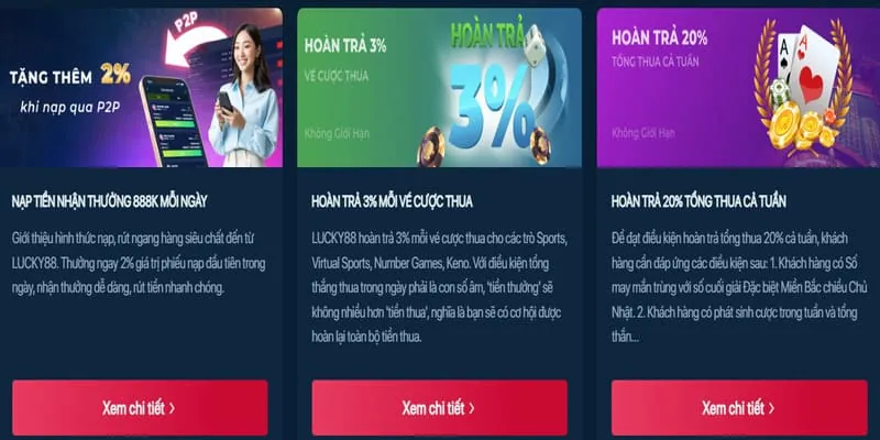 Hình ảnh về các chương trình khuyến mãi độc quyền cho người chơi mới tại nn88v